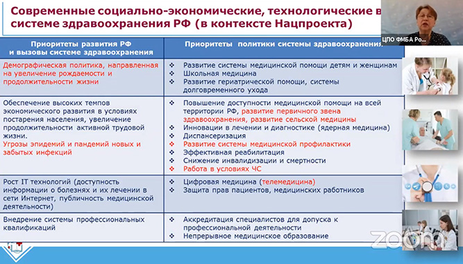 Медицина чрезвычайных ситуаций в контексте эпидемии COVID−19