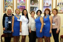 Представление команд