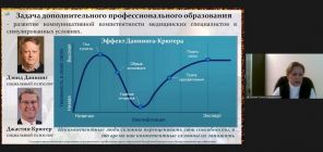 Фотоотчет